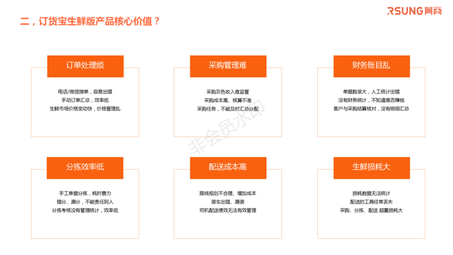 订货宝生鲜版简版方案_02.png
